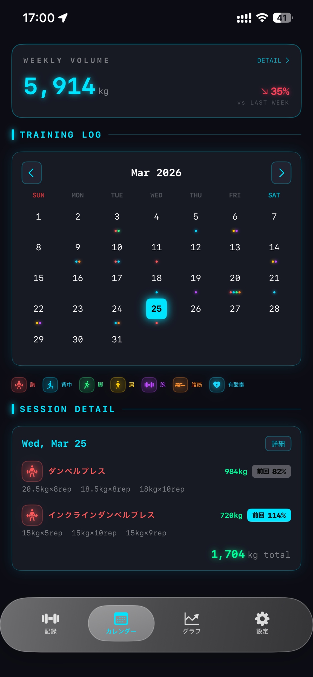 カレンダー画面